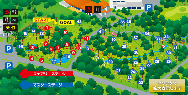 course_map
