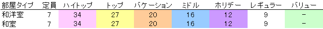 西伊豆カレンダー