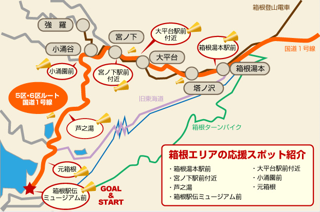 駅伝マップ