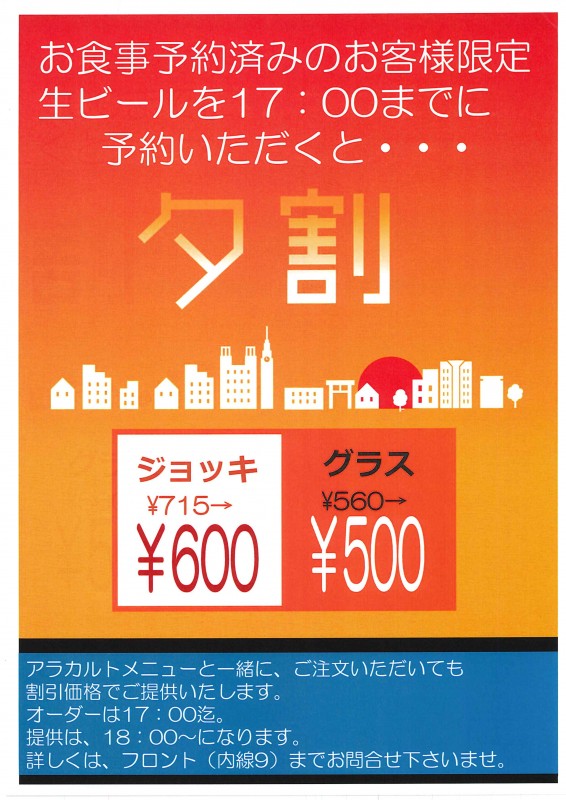 アネックスブログ夕割画像