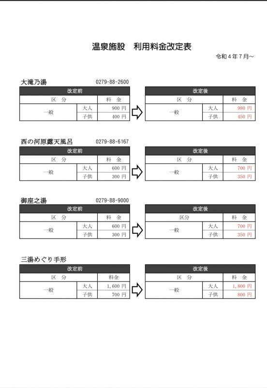 温泉施設料金改定